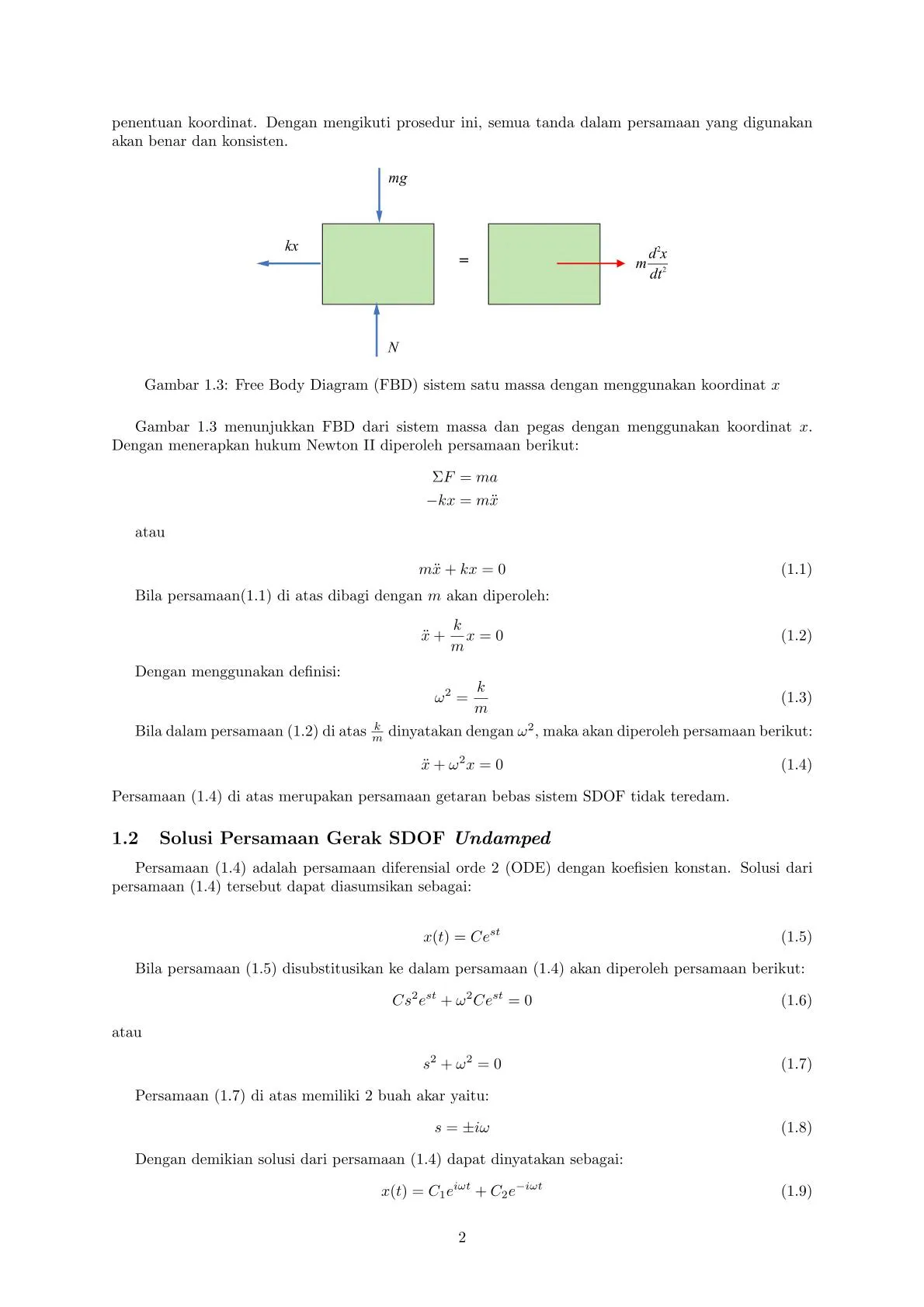 Dinamika Struktur dan Aplikasinya dengan Software Mathematica