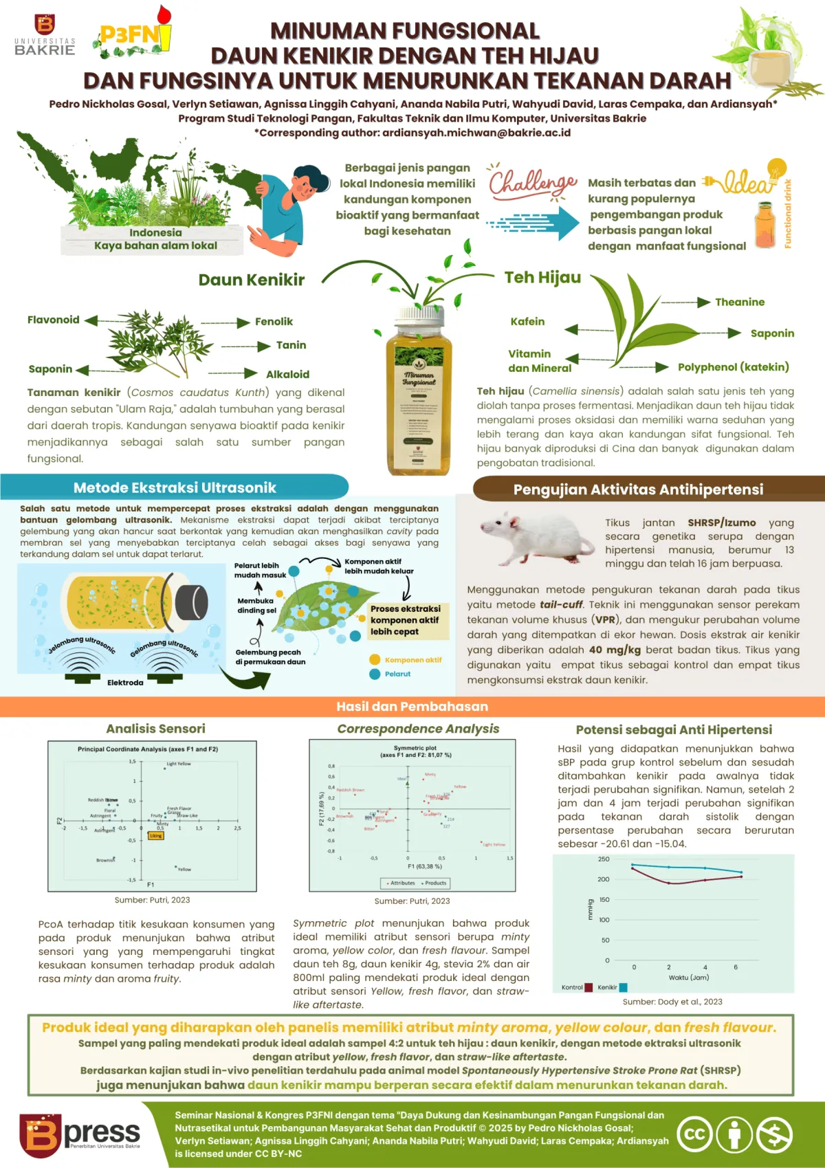 Minuman Fungsional Daun Kenikir Dengan Teh Hijau dan Fungsinya Untuk Menurunkan Tekanan Darah