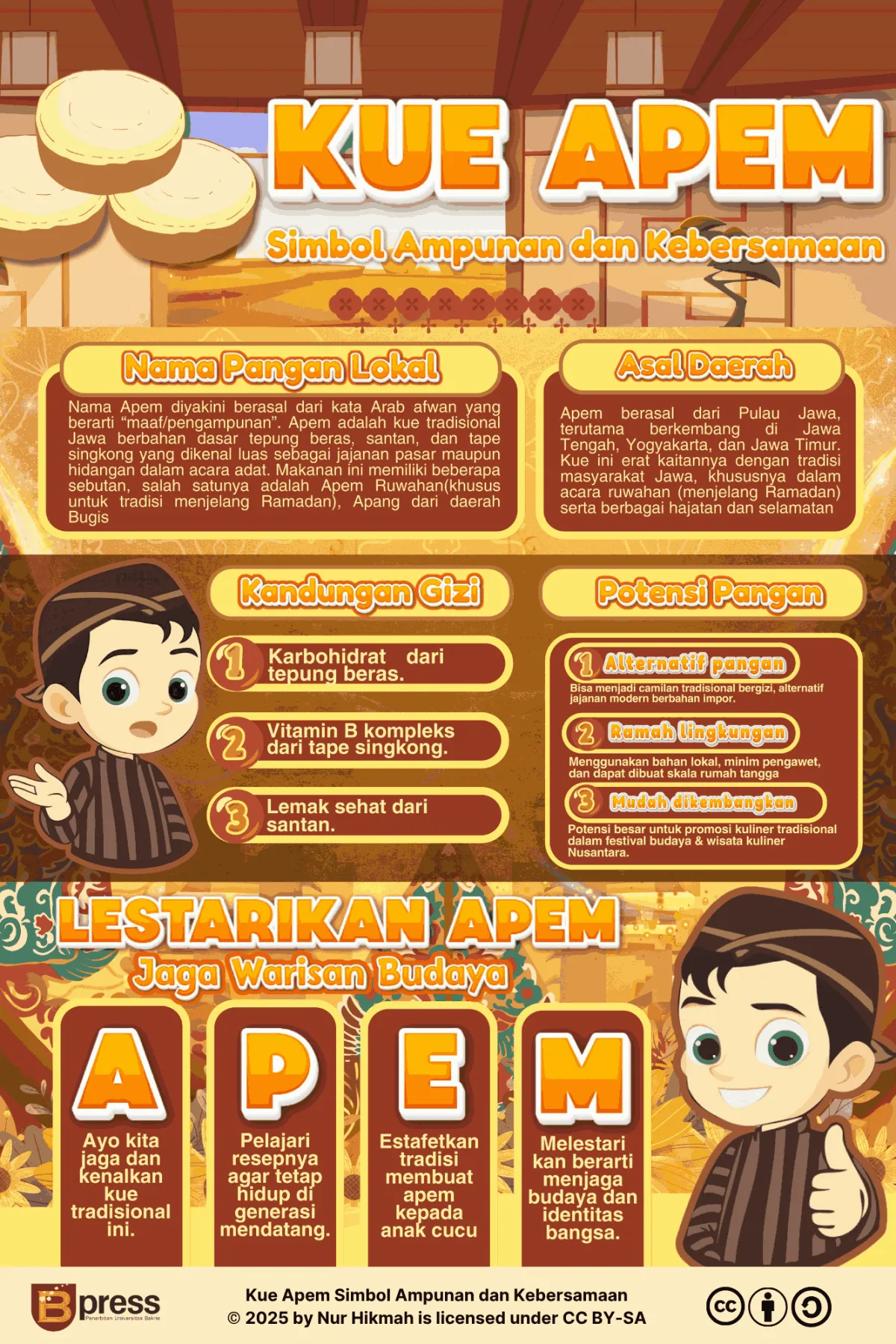 Kue Apem Simbol Ampunan dan Kebersamaan