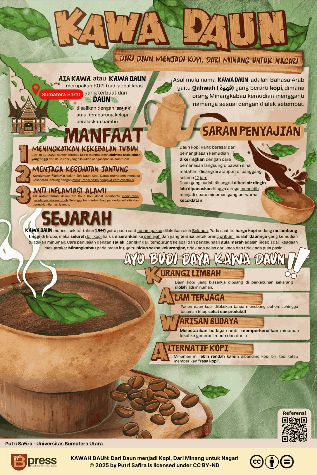 Kawa Daun: Dari Daun Menjadi Kopi, Dari Minang untuk Nagari