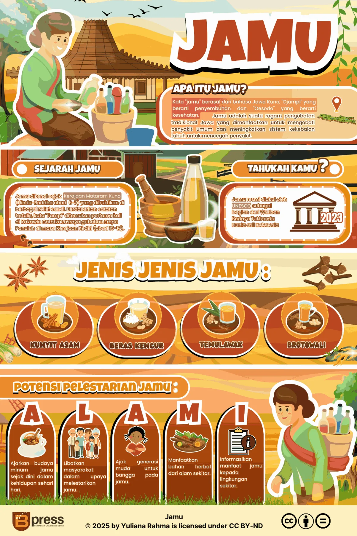 Jamu