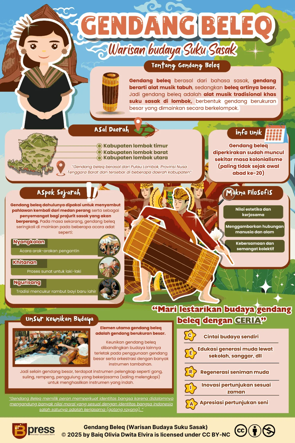 Gendang Beleq (Warisan Budaya Suku Sasak)